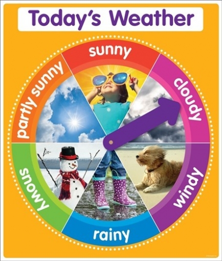 Color Your Classroom. Today's Weather Chart 