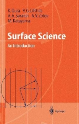 Oura Surface Science 