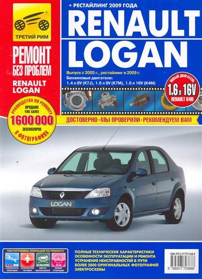  .  . Renault Logan   