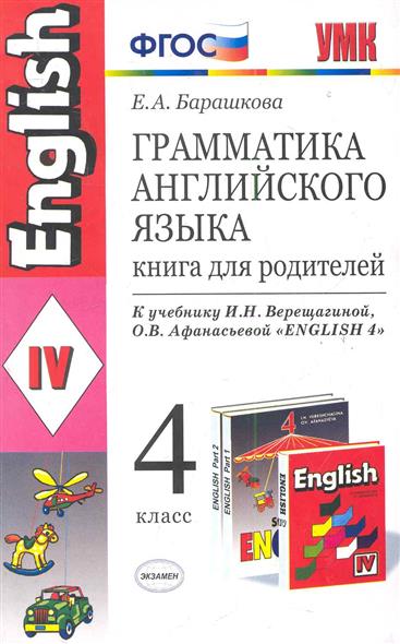 Мастер класс по английскому языку для родителей Мастер класс по английскому языку для родителей