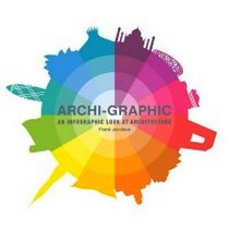 Jacobus F. Archi-Graphic: An Infographic Look at Architecture 