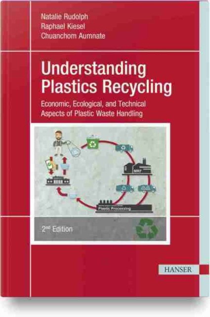 Chuanchom Aumnate, Natalie Rudolph, Rapheal Kiesel Understanding Plastics Recycling: Economic, Ecological, and Technical Aspects of Plastic Waste Handling 