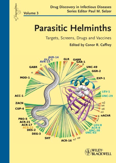 Caffrey Parasitic Helminths: Targets, Screens, Drugs and Vaccines 