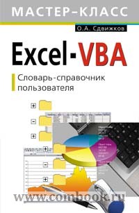  .. Excel-VBA -  