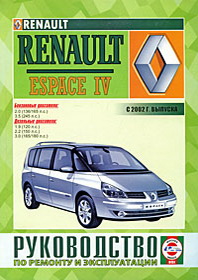 Renault Espace IV.      