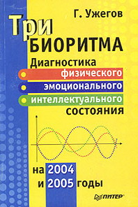 .   .  ,      2004  2005  