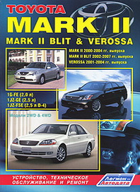 Toyota Mark II / Mark II Blit & Verossa. ,     