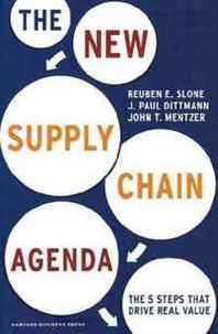 Reuben Slone, J. Paul Dittmann, John T. Mentzer New Supply Chain Agenda: The 5 Steps That Drive Real Value 