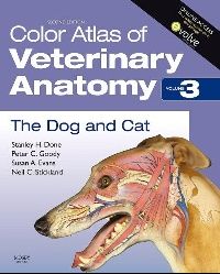 Done Color Atlas of Veterinary Anatomy, Volume 3, The Dog and Cat, 2e (     3) 