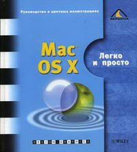 MAC OSX    