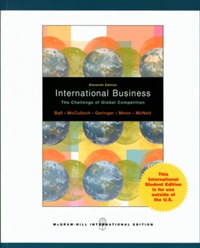 Donald, Ball International Business: The Challenge of Global Competition 