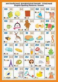  :  / English Spelling Patterns: Vowels 