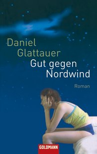 Daniel G. Gut gegen Nordwind 