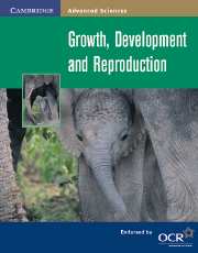 Taylor Growth, Development and Reproduction 