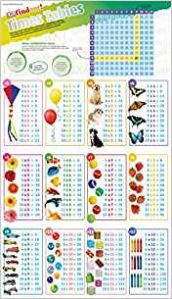 DKfindout! Times Tables Poster. Wall Chart 