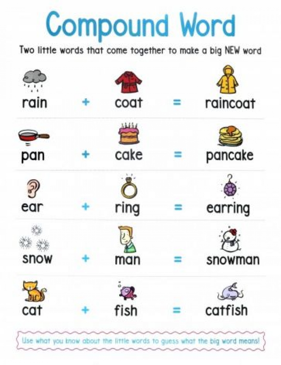 Anchor Chart: Compound Word 