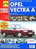  ..,  ..,  .. Opel Vectra A .1988-1995 .  . 