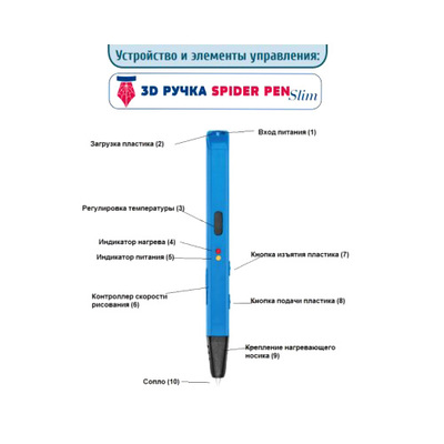 3D  Spider Pen Slim,   