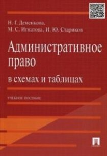 Практическое задание по теме Административное право (шпаргалка) 