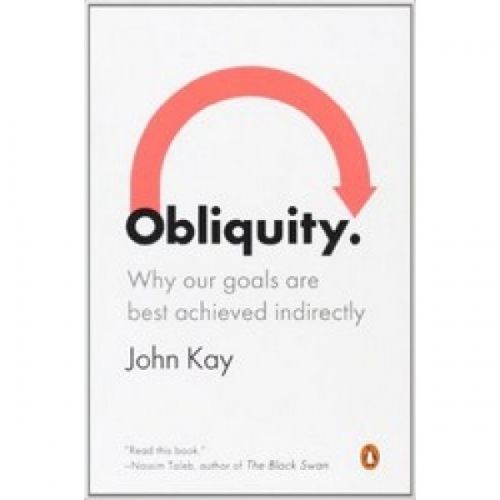 Kay Obliquity 