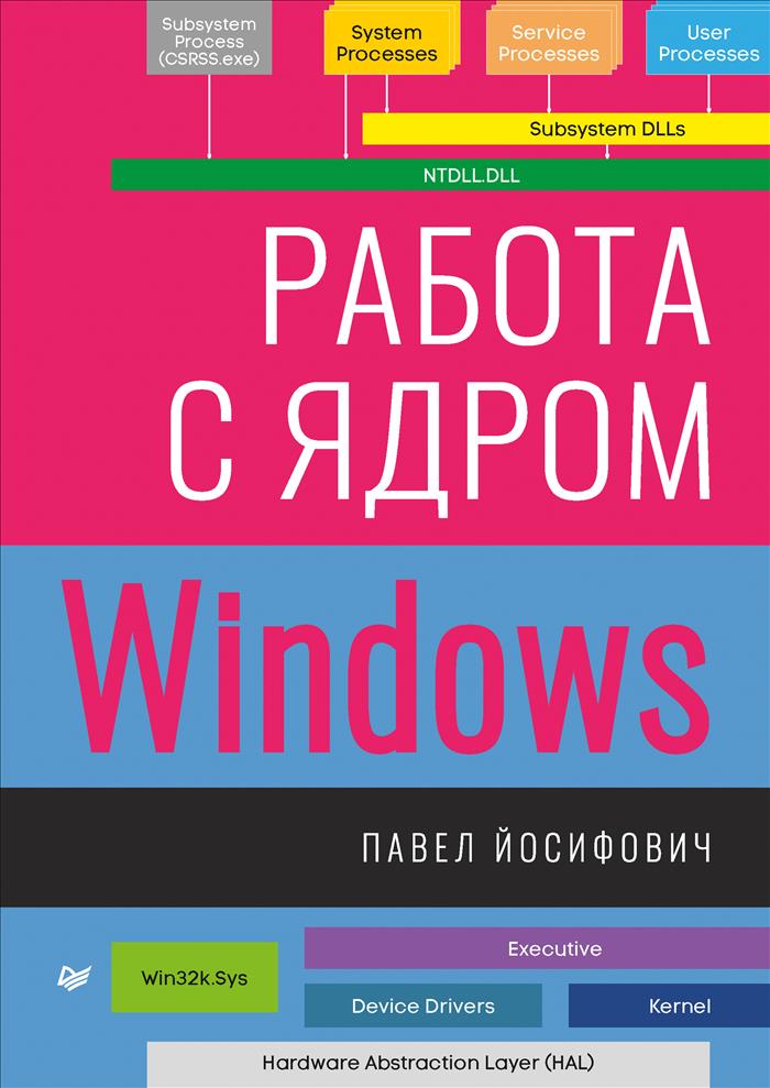 Йосифович П. Работа с ядром Windows 