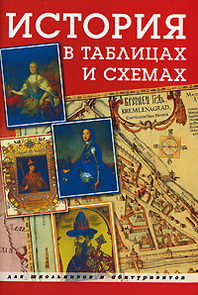 Тимофеев А.С. История в таблицах и схемах 