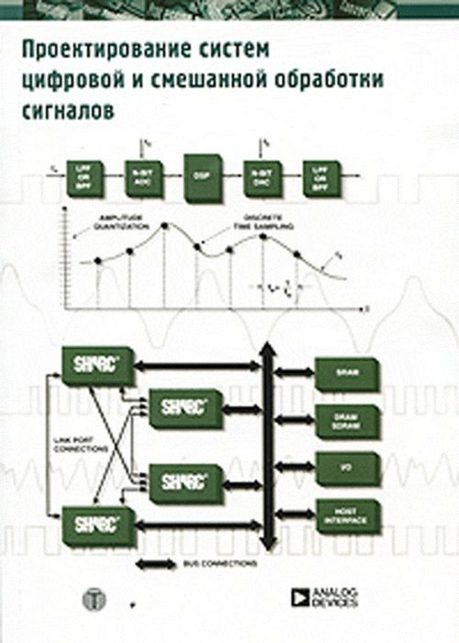 Кестер У. Проектирование систем цифровой и смешанной обработки сигналов 