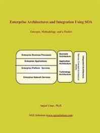 amjad umar Enterprise Architectures and Integration Using SOA 