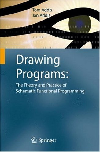 Tom Addis, Jan Addis Drawing Programs: The Theory and Practice of Schematic Functional Programming 