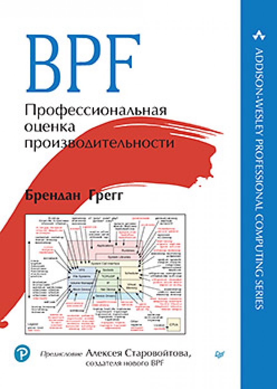 Грегг Б. BPF: профессиональная оценка производительности 