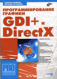  .   GDI+  DirectX (+ CD*) 