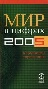   -2008 