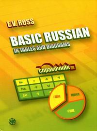 Росс Е.В. Basic Russian in Tables and Diagrams. Русская грамматика в таблицах и схемах 