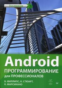  . Android.    