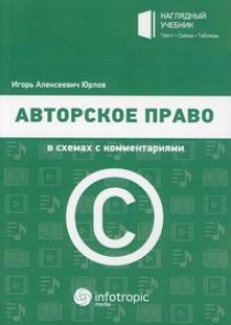 Юрлов И.А. Авторское право 