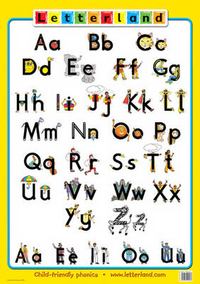 Wendon Lyn Class Alphabet Poster: Straight Letters 