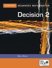 Dolan Advanced Mathematics Decision 2 