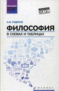 Руденко А.М. Философия в схемах и таблицах 