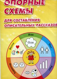 Сидорчук лелюх составление детьми творческих рассказов по сюжетной картине методическое пособие