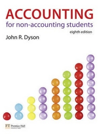 John, Dyson Accounting for Non-Accounting Students 