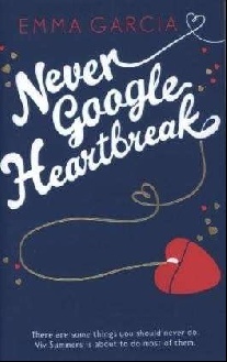 Emma Garcia Never Google Heartbreak 