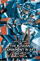 Camilla Gray Russian Experiment Art 1863/1922 